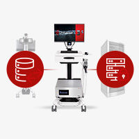 Dynamisch und flexibel FotoFinder Systems vexia Netzwerkintegration